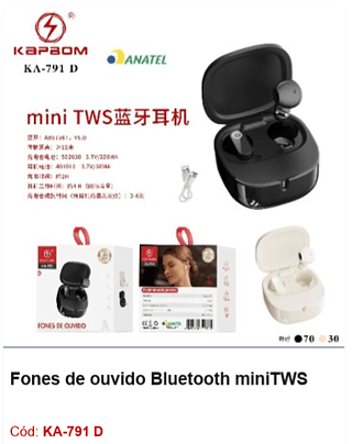 Fones de ouvido Bluetooth miniTWS R$16,2 PCS/Cx:100