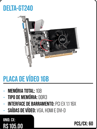 PLACA DE VÍDEO 1GB UNID. CX: R$ 105.00 PCS/CX: 60