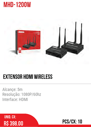 EXTENSOR HDMI WIRELESS 10pç=398$