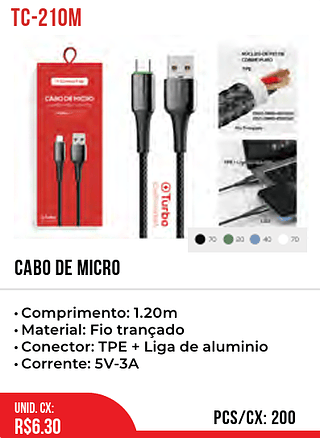 CABO DE MICRO 200pç=6,3$