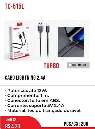 Cabo Lightning 2.4A 200pç=4,2$