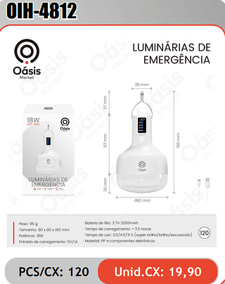 LUMINARIAS DEEMERGENCIA PCS/CX: 120 Unid.CX: 19,90
