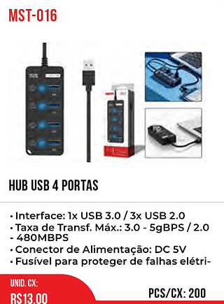 HUB USB 4 PORTAS 200pç=13$