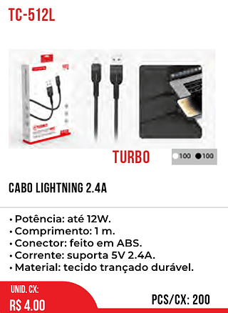 Cabo Lightning 2.4A 200pç=4$