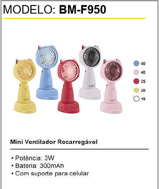 Mini Ventilador Recarregável 144 PCS/CX Unid.CX: 10,50