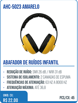 ABAFADOR DE RUÍDOS INFANTIL UNID. CX: R$ 22.00 PCS/CX: 45