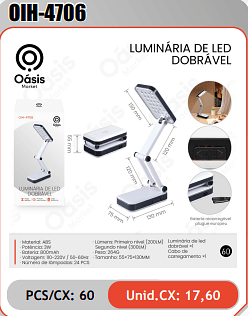 LUMINARIA DE LEDDOBRAVEL PCS/CX: 60 Unid.CX: 17,60