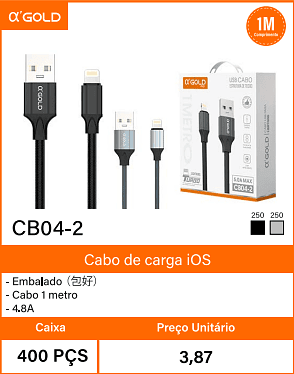 Cabo de carga iOS Caixa 400 PCS Preco Unitario 3,87