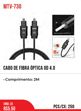 Cabo De Fibra Óptica OD 4.0 250pç=5,5$