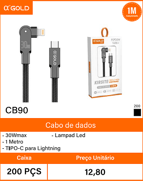 Cabo de dados Caixa 200 PCS Preco Unitario 12,80