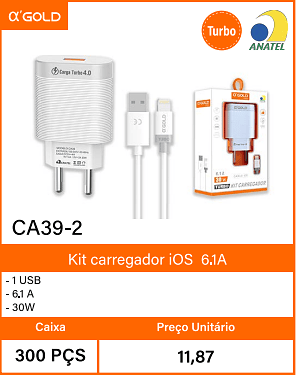Kit carregador iOS6.1A - Caixa 300 PCS Preco Unitario 11,87
