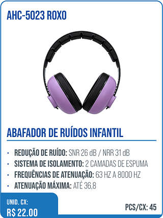 ABAFADOR DE RUÍDOS INFANTIL UNID. CX: R$ 22.00 PCS/CX: 45