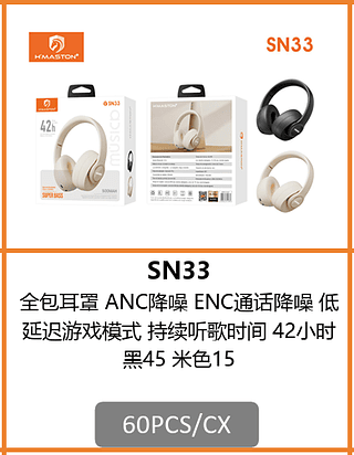 FONE HEADSET 60PCS/CX R$:83.82