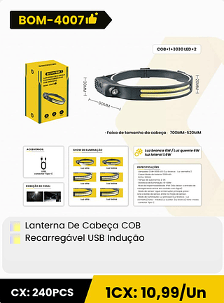 Lanterna De Cabeça COB Recarregável USB Indução CX: 240PCS 1CX: 10,99/Un