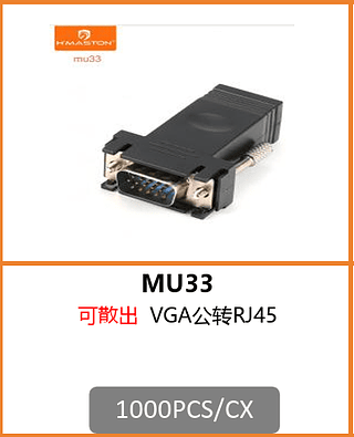 ADAPTADOR VGA RJ45 1000PCS/CX R$:3,46