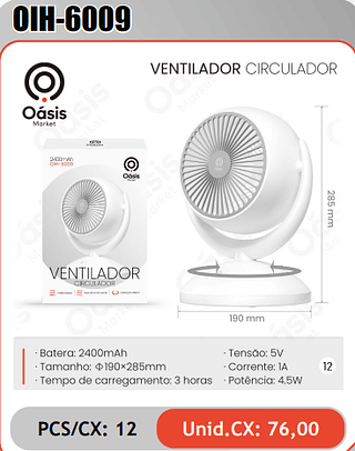 VENTILADOR CIRCULADOR PCS/CX: 12 Unid.CX: 76,00