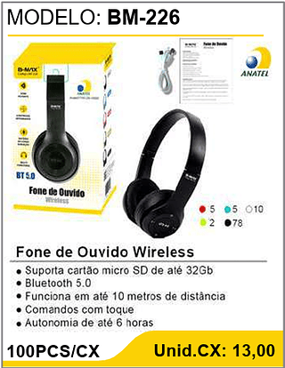 Fone de Ouvido Wireless 100PCS/CX Unid.CX: 13,00
