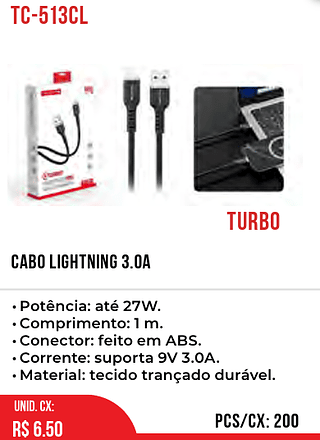 Cabo Lightning 3.0A 200pç=6,5$