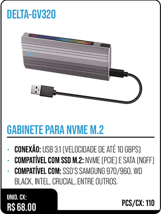 GABINETE PARA NVME M.2 UNID. CX: R$ 68.00 PCS/CX: 110