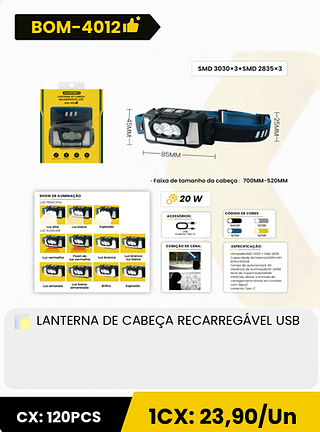 LANTERNA DE CABEÇA RECARREGÁVEL USB CX: 120PCS 1CX: 23,90/Un