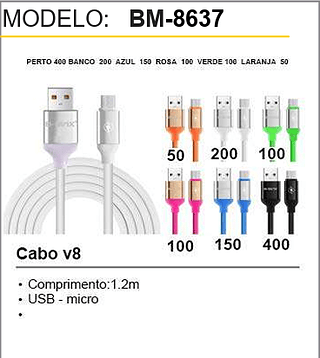 Cabo v8 1000pcs/CX Unid. CX: 1,65