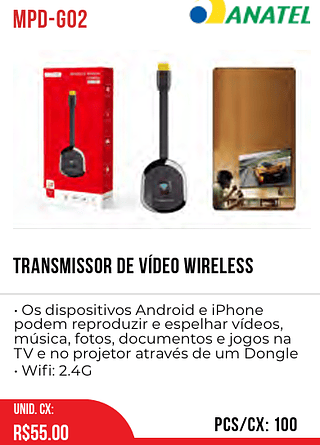 Transmissor De Vídeo Wireless 100pç=55$