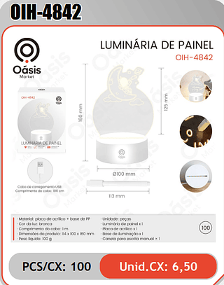 LUMINARIA DE PAINEL PCS/CX: 100 Unid.CX: 6,50