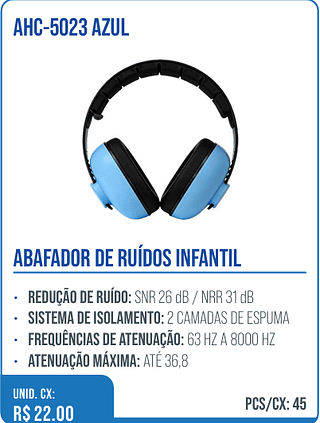 ABAFADOR DE RUÍDOS INFANTIL UNID. CX: R$ 22.00 PCS/CX: 45