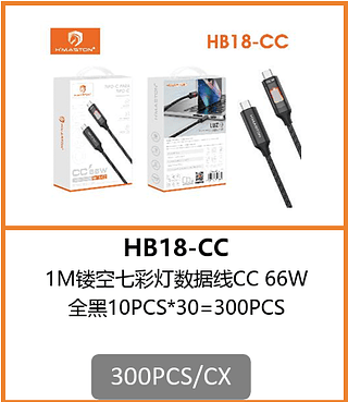 CABO TPC-TPC 300PCS/CX R$:6,14