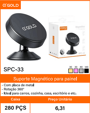 Suporte Magnetico para painel Caixa 280 PCS Preco Unitario 6,31