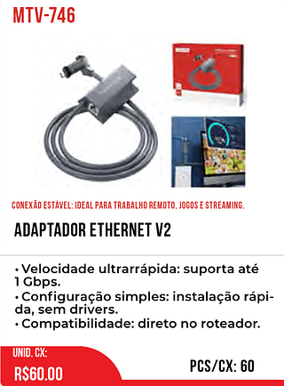 ADAPTADOR INTERNET V2 60pç=60$
