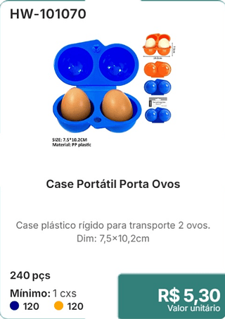 Case Portátil Porta Ovos 240 pçs R$ 5.30