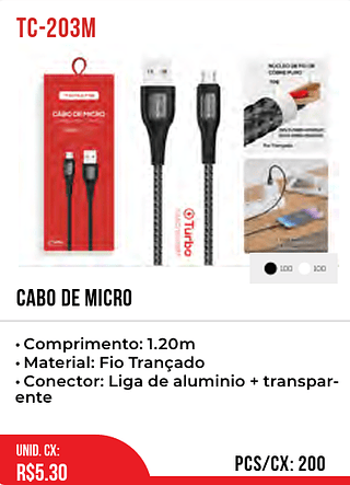 CABO DE MICRO 200pç=5,3$