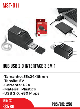 HUB USB 2.0 INTERFACE 3 EM 1 250pç=5,8$