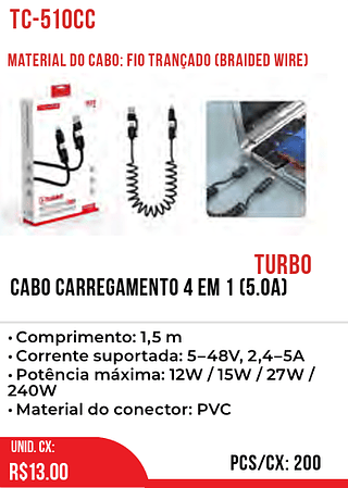 Cabo Carregamento 4 EM 1 (5.0A) Turbo 200pç=13$