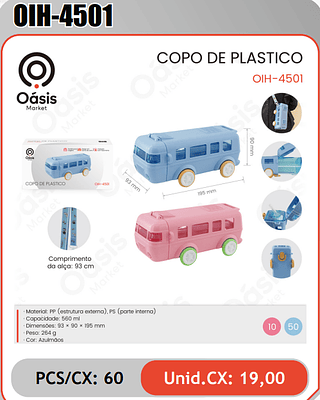 COPO DE PLASTICO PCS/CX: 60 Unid.CX: 19,00