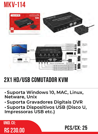2x1 HD/USB Comutador KVM 25pç=230$