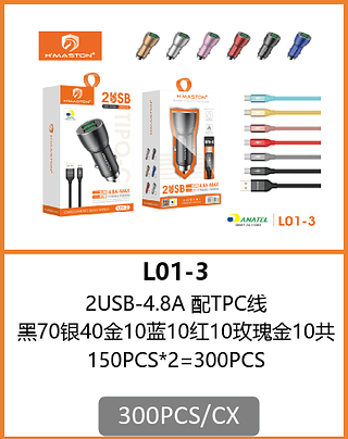 CARREGADOR VEICULAR TIPO-C 2USB -4.8A 300PCS/CX R$:8,93