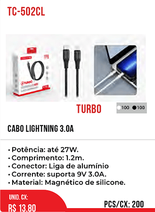Cabo Lightning 3.0A 200pç=13,8$