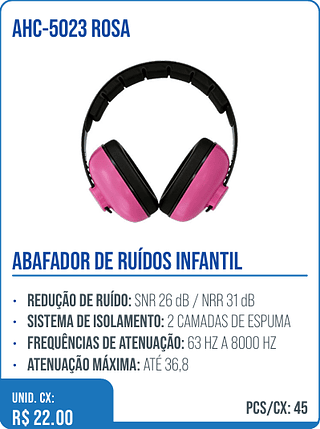 ABAFADOR DE RUÍDOS INFANTIL UNID. CX: R$ 22.00 PCS/CX: 45