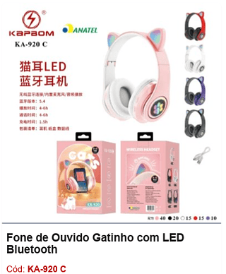 Fone de Ouvido Gatinho com LED Bluetooth R$21,6 PCS/CX:100