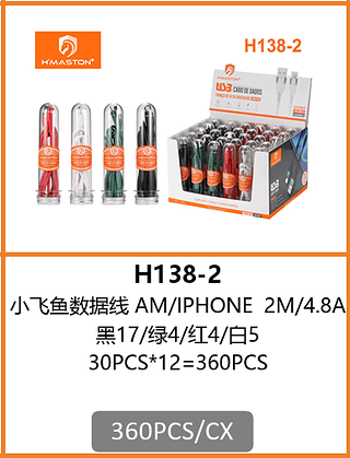 CABO LIGHTNING 2 METROS 360PCS/CX R$:6,70