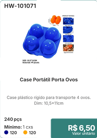Case Portátil Porta Ovos 240 pçs R$ 6,50