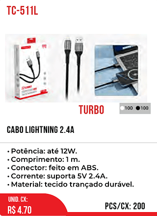 Cabo Lightning 2.4A 200pç=4,7$