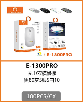 MOUSE BLUETOOTH RGB 100PCS/CX R$:16,76