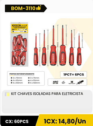 KIT CHAVES ISOLADAS PARA ELETRICISTA CX: 60PCS 1CX: 14,80/Un