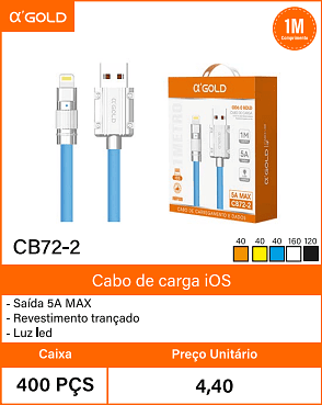Cabo de carga iOS - Caixa 400 PCS Preco Unitario 4,40