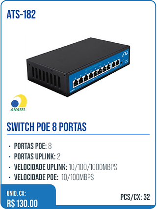 SWITCH POE 8 PORTAS UNID. CX: R$ 130.00 PCS/CX: 32