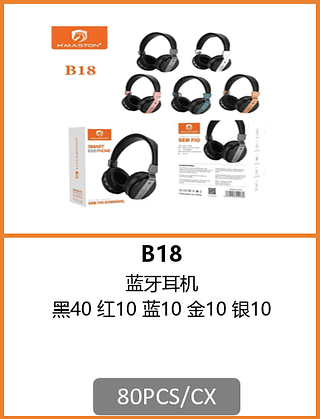 FONE HEADSET 80PCS/CX R$:39,12