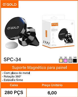 Suporte Magnetico para painel Caixa 280 PCS Preco Unitario 6,00